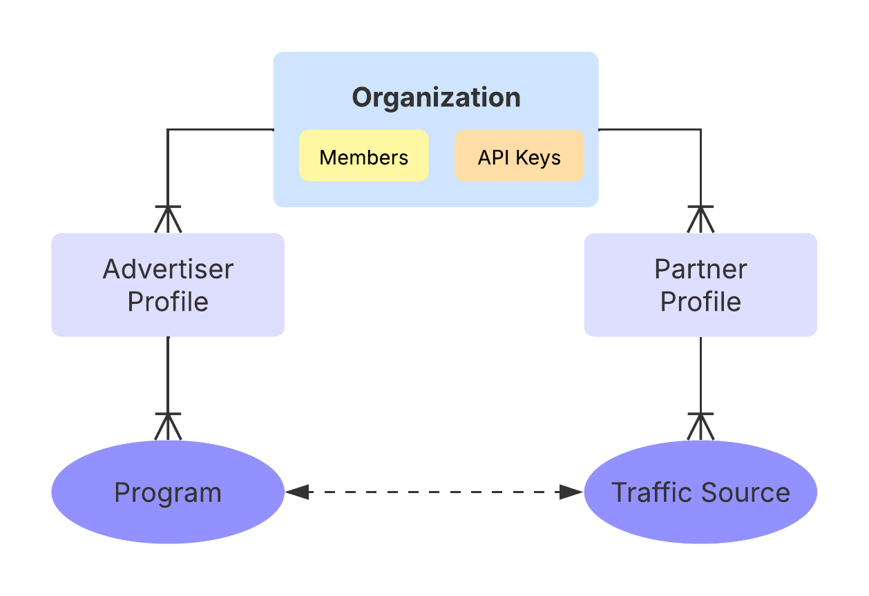 ER diagram (1).png
